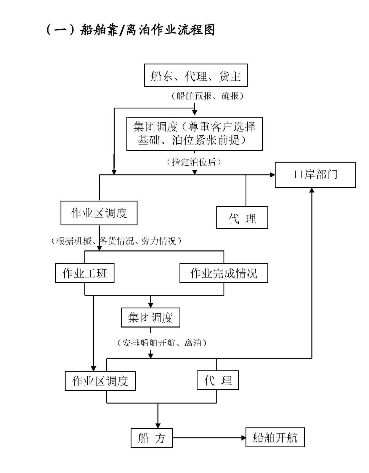 9170在线登录金沙