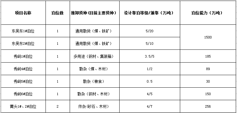 9170在线登录金沙